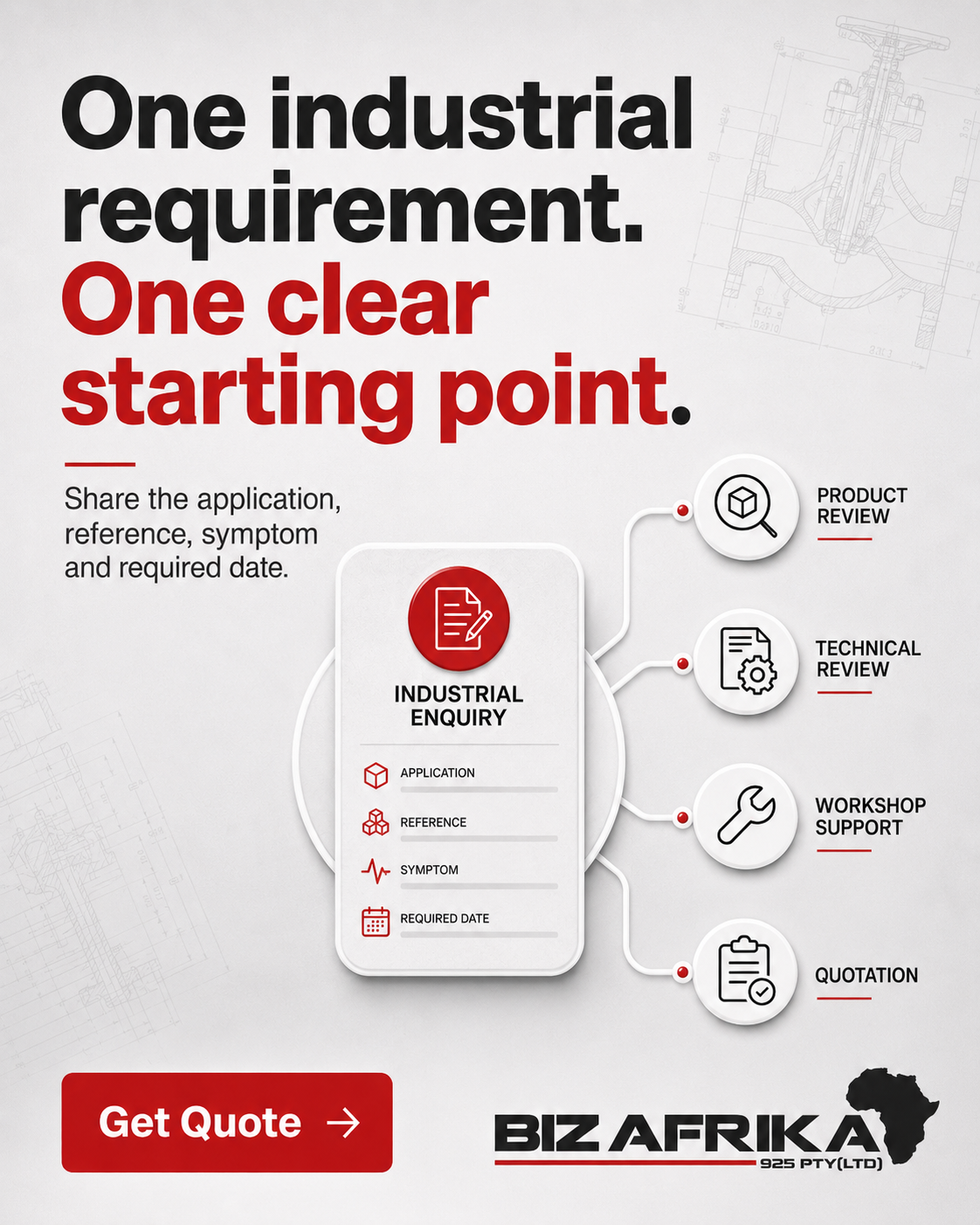 Industrial requirement ad concept